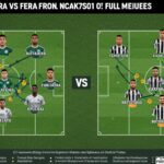 Palmeiras vs Botafogo Lineups: Full Match Breakdown