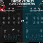 Falcons vs Eagles Player Stats Showdown 2024